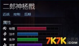 英魂之刃杨戬最佳出装,揭秘英魂之刃最佳出装攻略