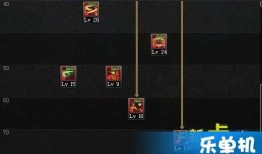 地下城救世主加点,加点策略揭秘，成就传奇之路