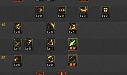 dnf85弹药刷图加点图,打造高效输出利器