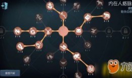 约瑟夫人格加点,引领时代潮流的典范