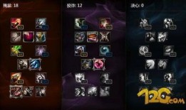 奥巴马天赋加点,奥巴马的非凡之路