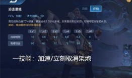 王者荣耀黄忠出装厉害吗,揭秘装备搭配的强大威力