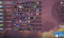 卡尔马云顶之弈最强出装,最强出装攻略解析