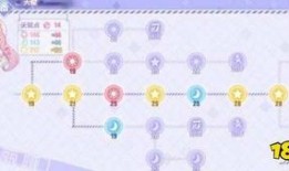 歌姬加点,探寻音乐之魂的璀璨光芒