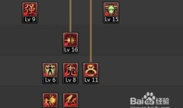 武神怎么加点,打造无敌战力的秘籍解析