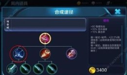 21赛季鲁班出装