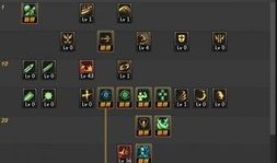 dnf狂战士加点图,揭秘DNF狂战士完美加点图