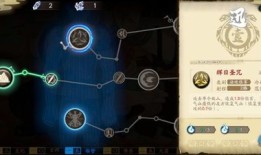 天地劫加点,加点策略揭秘，修炼之路指引