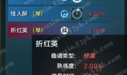 天涯明月刀乐伶加点图,技能搭配与角色成长之道