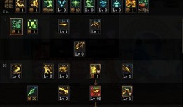 dnf 决战者加点,打造无敌战神之路