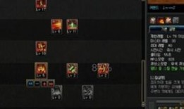 地下城赵云刷图加点,勇猛战神，战力飙升