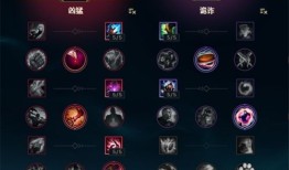 小鱼的天赋加点,小鱼加点解锁成长之路