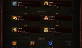 暗黑武僧加点,力量与黑暗的完美融合