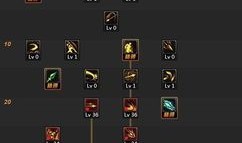 魔枪士加点决战者,魔枪士决战者加点攻略解析