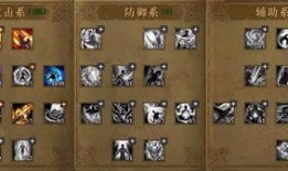 圣导师天赋加点,圣导师加点攻略揭秘