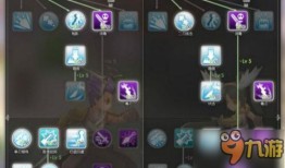 手游ro盗贼加点,打造高输出刺客之路