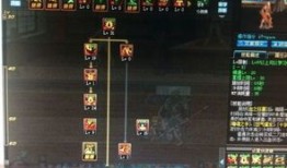 dnf红眼技能加点图,打造最强输出霸主