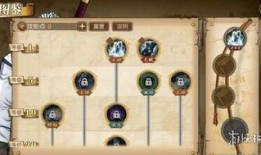 烟鬼技能加点图,打造无敌战神之路