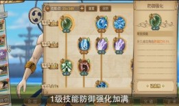 燃烧的意志加点,照亮前行之路