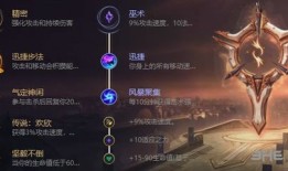 霞天赋加点,解锁无尽星辉之力