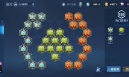 兰陵王秒铠出装和铭文,铭文与出装全解析