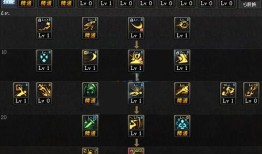 dnf影舞者技能加点,打造无敌幻影刺客