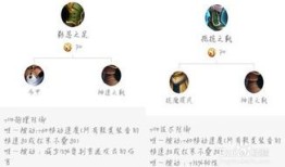 肉的出装顺序,肉类烹饪出装顺序全解析