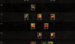 二觉巫女加点,二觉加点攻略解析