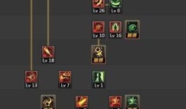 90战法加点刷图加点,高效提升战力，轻松征服副本