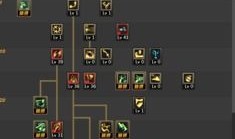 dnf86版本加点,全方位解析加点策略，助你轻松升级