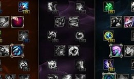 s6英雄天赋加点图,揭秘高效加点策略