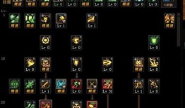 dnf 黑曜神 加点,打造最强DNF战士