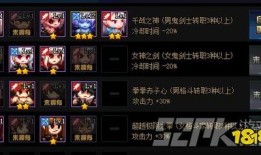 绝望之塔极致冒险技能加点,技能加点攻略解析