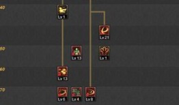 85光剑剑魂加点,极致输出，剑舞星空的加点攻略揭秘