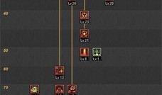 男大枪刷图加点图,打造高效战力之路