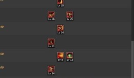 dnf86加点模拟,打造最强角色，探索无尽冒险之旅