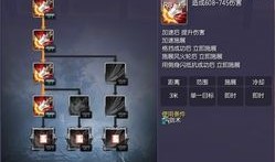 剑灵 剑士刷图加点,打造高效输出利器