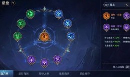 曙光英雄青木出装攻略,打造输出霸主，轻松掌控战场