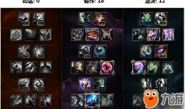 提莫的天赋加点,掌握节奏，掌控战场