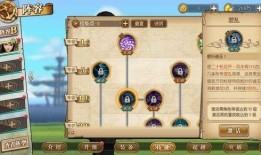 航海王新世界罗宾加点,航海王中的神秘力量觉醒