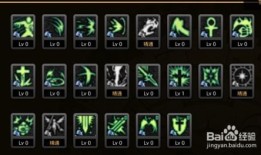 奶妈契约加点,加点策略揭秘，打造无敌辅助