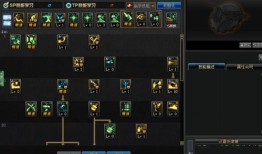 dnf弹药加点95,打造高效输出利器