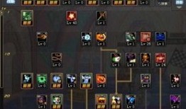 魔道学者加点85,85点加点成就传奇