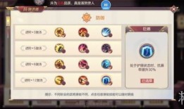 幻想三国志加点,英雄加点攻略，成就传奇战神之路