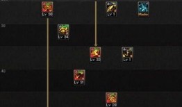 dnf暗枪士刷图加点,精准射击，畅游副本