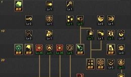 献祭召唤加点,探寻神秘力量的觉醒之路