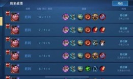 边路猪八戒最强出装