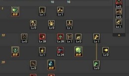 女毒王刷图加点,解锁最强战力