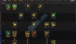 dnf龙骑士加点攻略,打造无敌战神之路