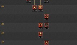 魔皇85刷图加点图